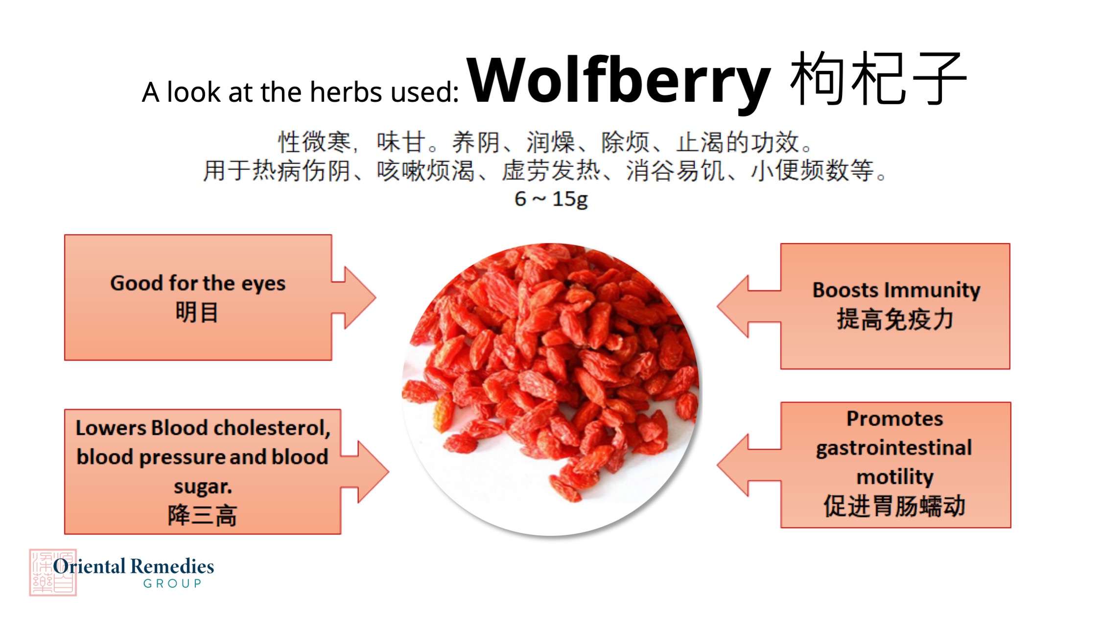 Health benefits of Wolfberry in Five Colour Broccoli & Pumpkin Stir Fry | Oriental Remedies