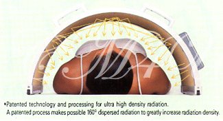 Far-Infrared Therapy - How Good Is It | Oriental Remedies