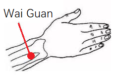 Wai Guan Acupoint | Oriental Remedies