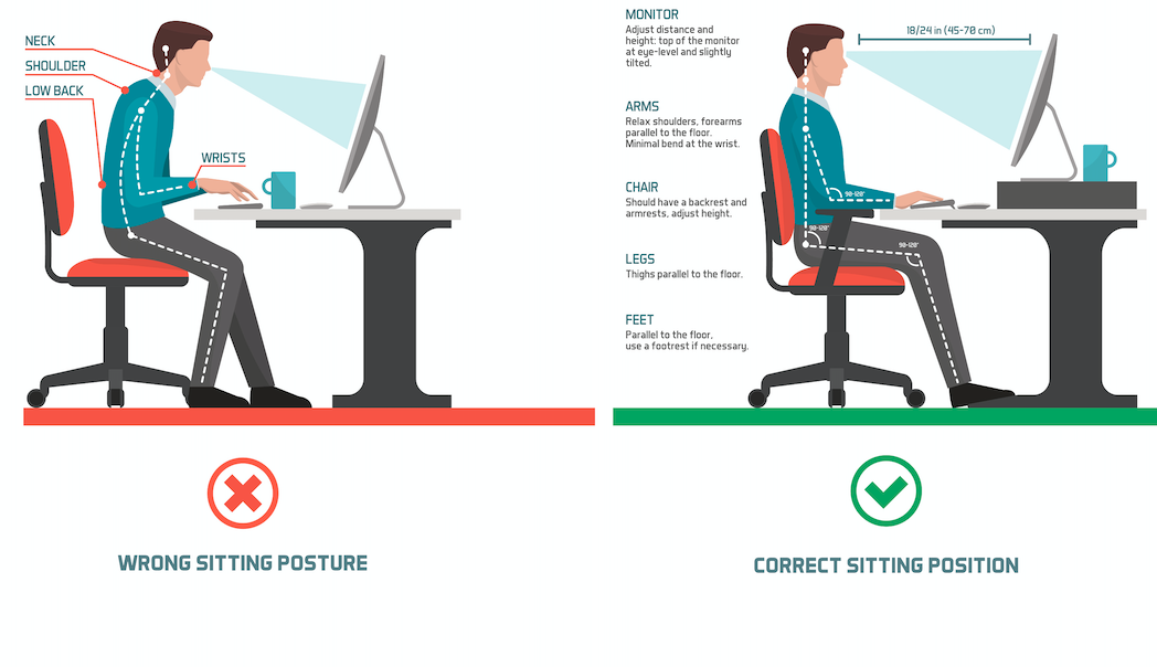 Correct Sitting Posture | Oriental Remedies 