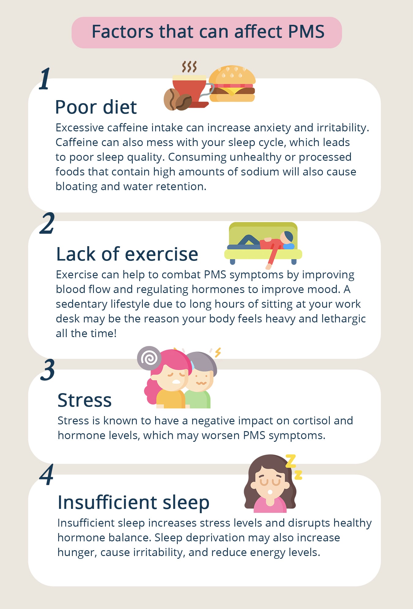 PMS (Premenstrual syndrome) Signs and treatment explained in 5